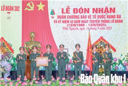 Sức bật mới của Đơn vị Anh hùng